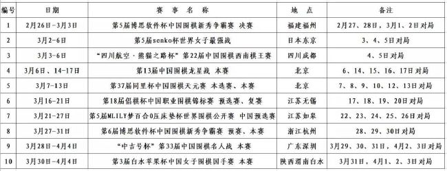 此外约维奇可能在比赛中替补待命。